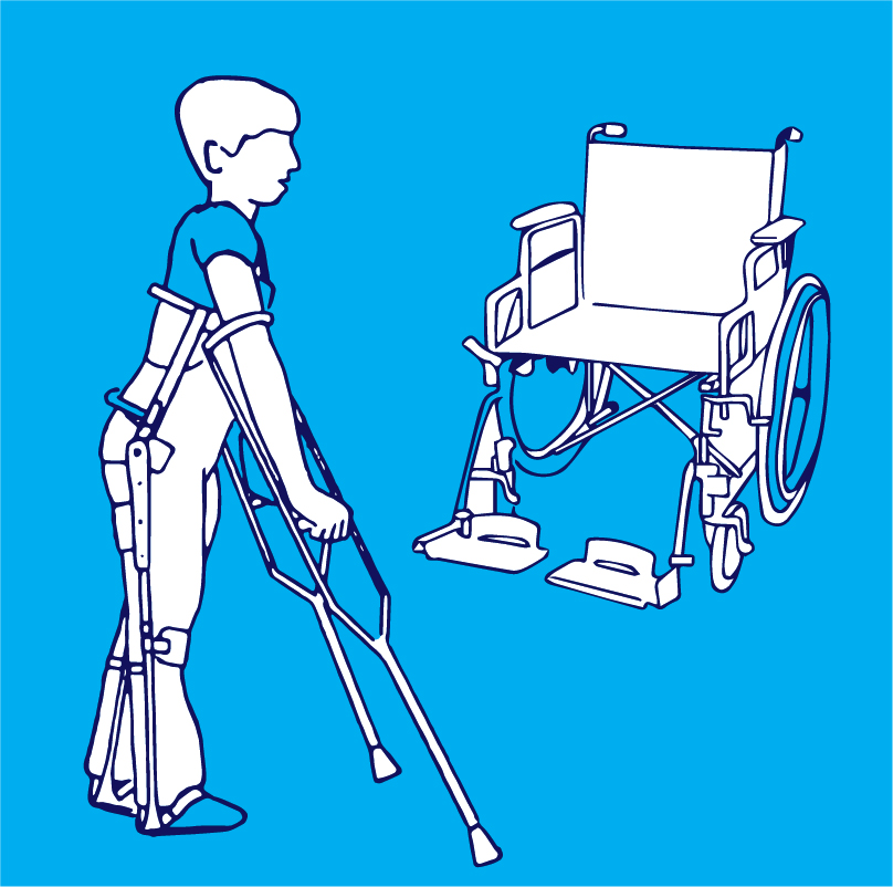 Orthopedics section